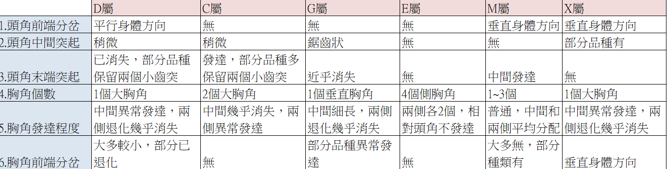 «ö¦¹¦b·sµøµ¡ÂsÄý¹Ï¤ù