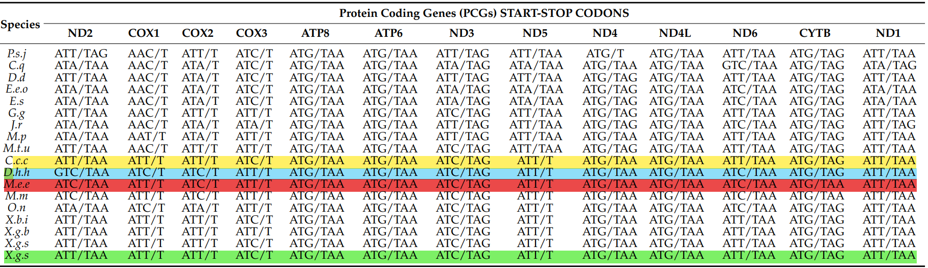 «ö¦¹¦b·sµøµ¡ÂsÄý¹Ï¤ù